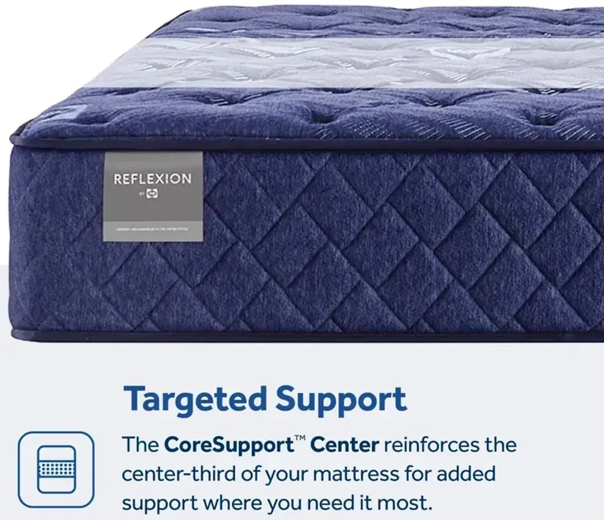 Reflexion Annapolis Soft Tight Top Mattress