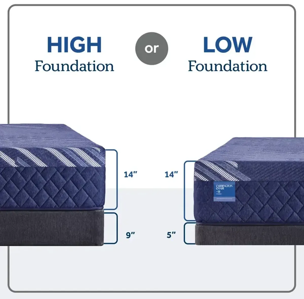 Reflexion Annapolis Soft Hybrid Mattress