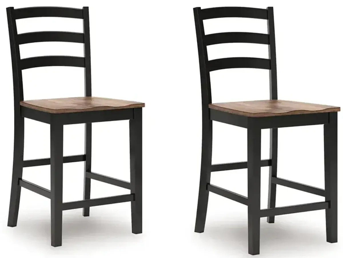 Wildenauer Counter Height Barstool