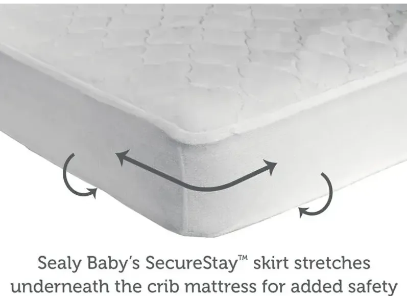 Stain Protection Fitted Crib Mattress Pad