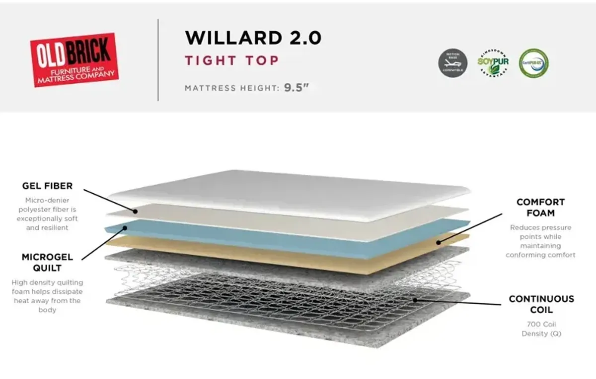 Willard Tight Top 9.5" Mattress