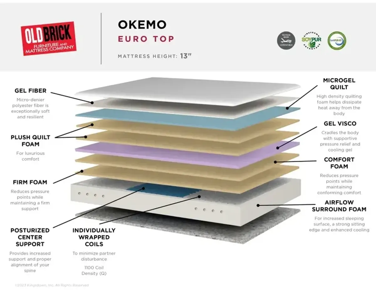 Okemo Euro Top 13" Mattress