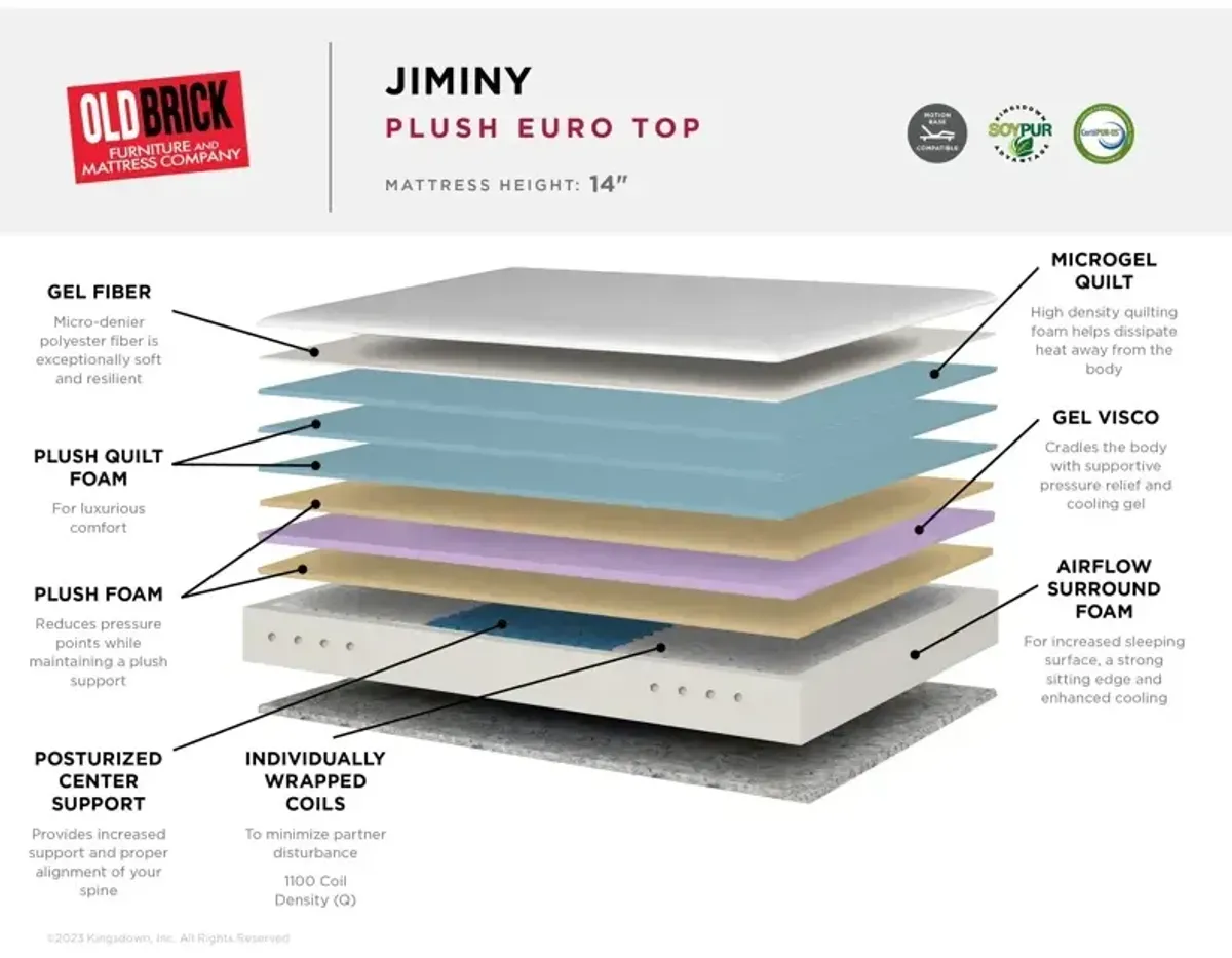 Jiminy Plush Euro Top 14" Mattress