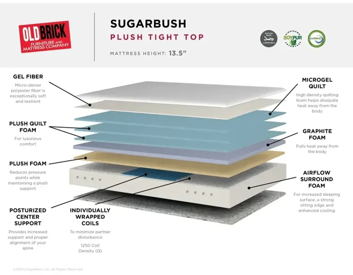 Sugarbush Plush Tight Top 13.5" Mattress