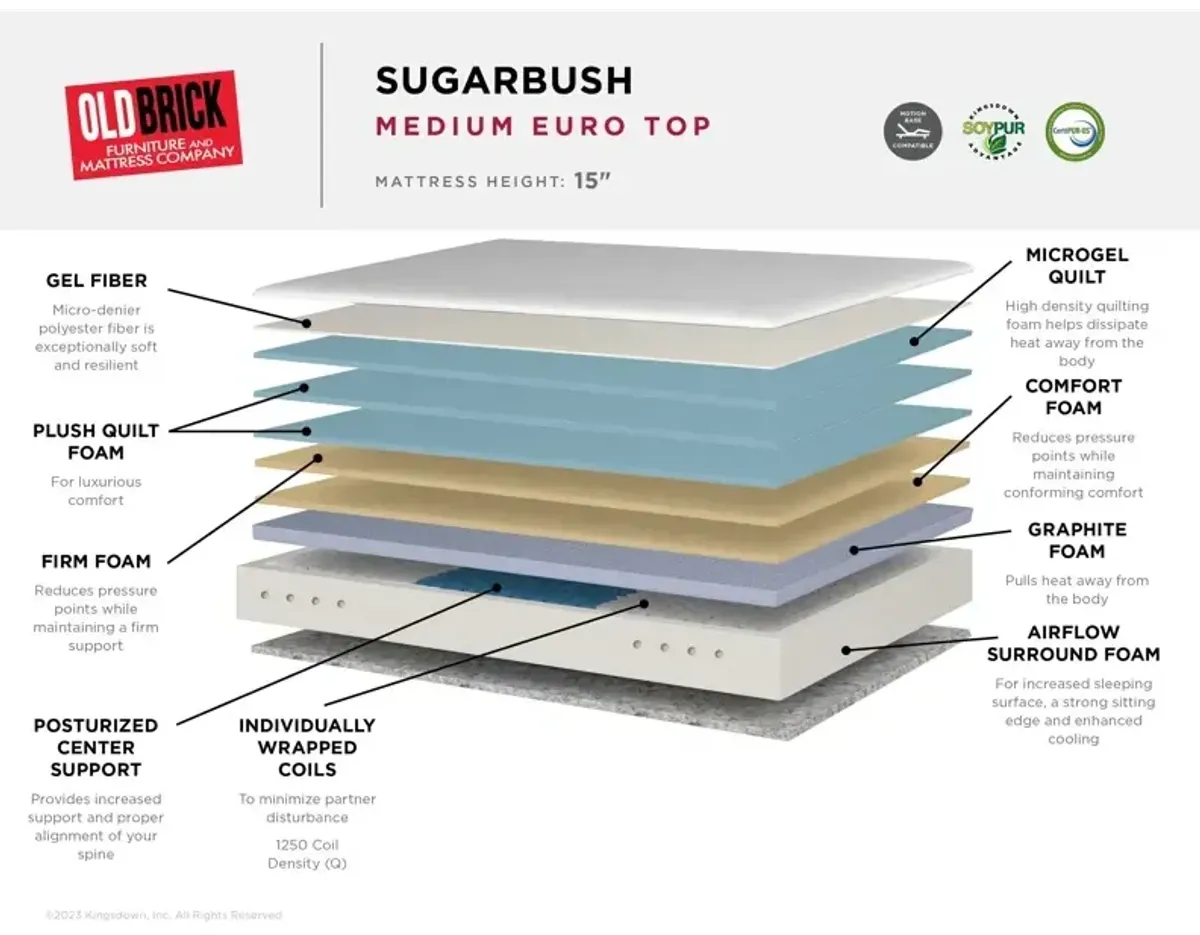 Sugarbush Medium Euro Top 15" Mattress