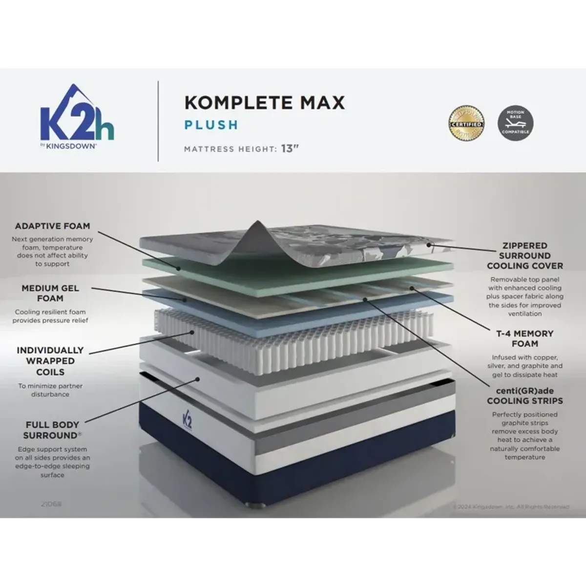 K2H Komplete Max Plush Hybrid Mattress