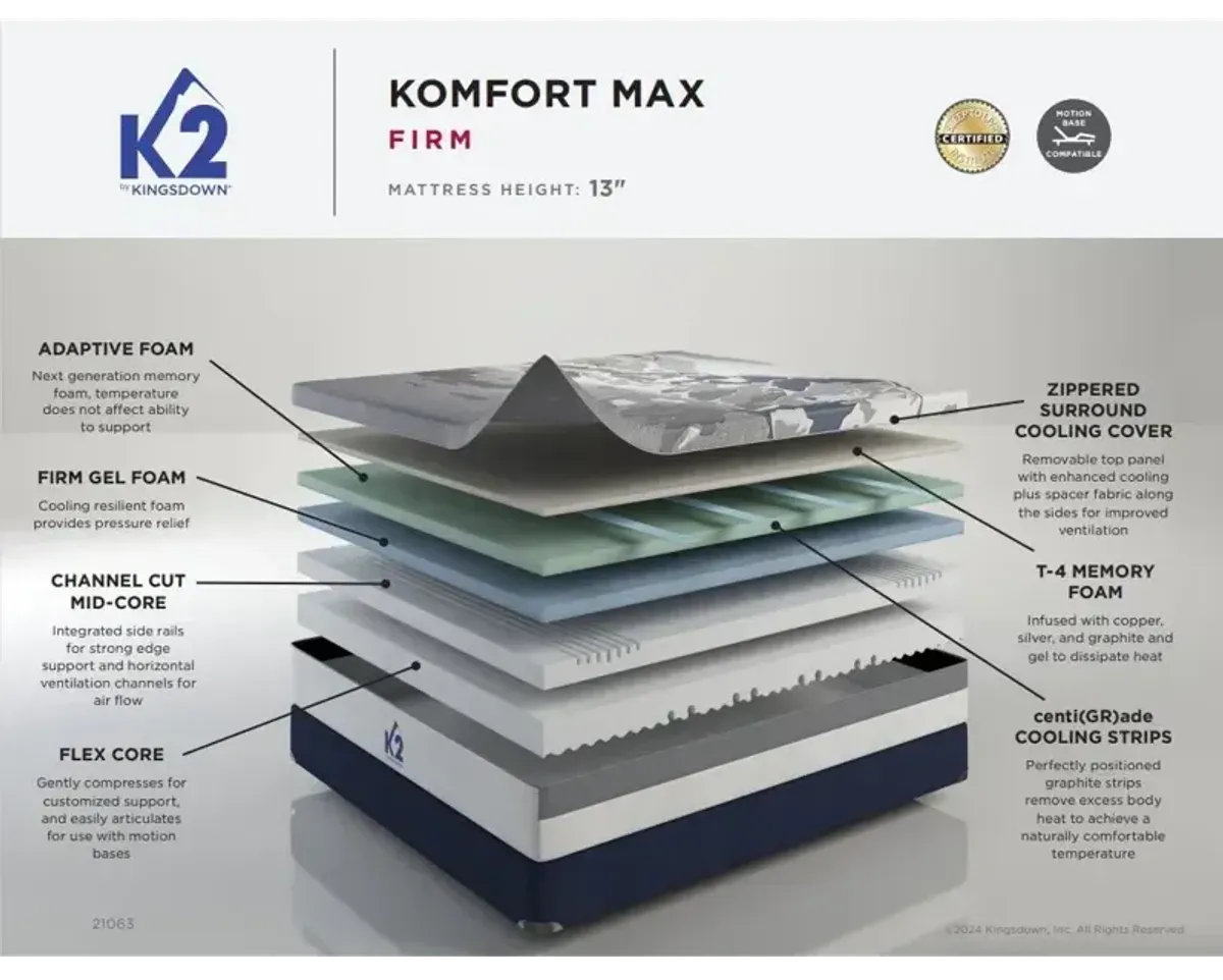 K2 Komfort Max Firm Mattress