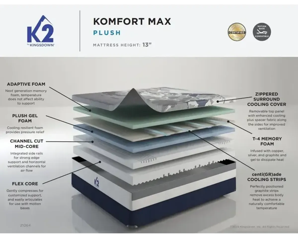 K2 Komfort Max Plush Mattress