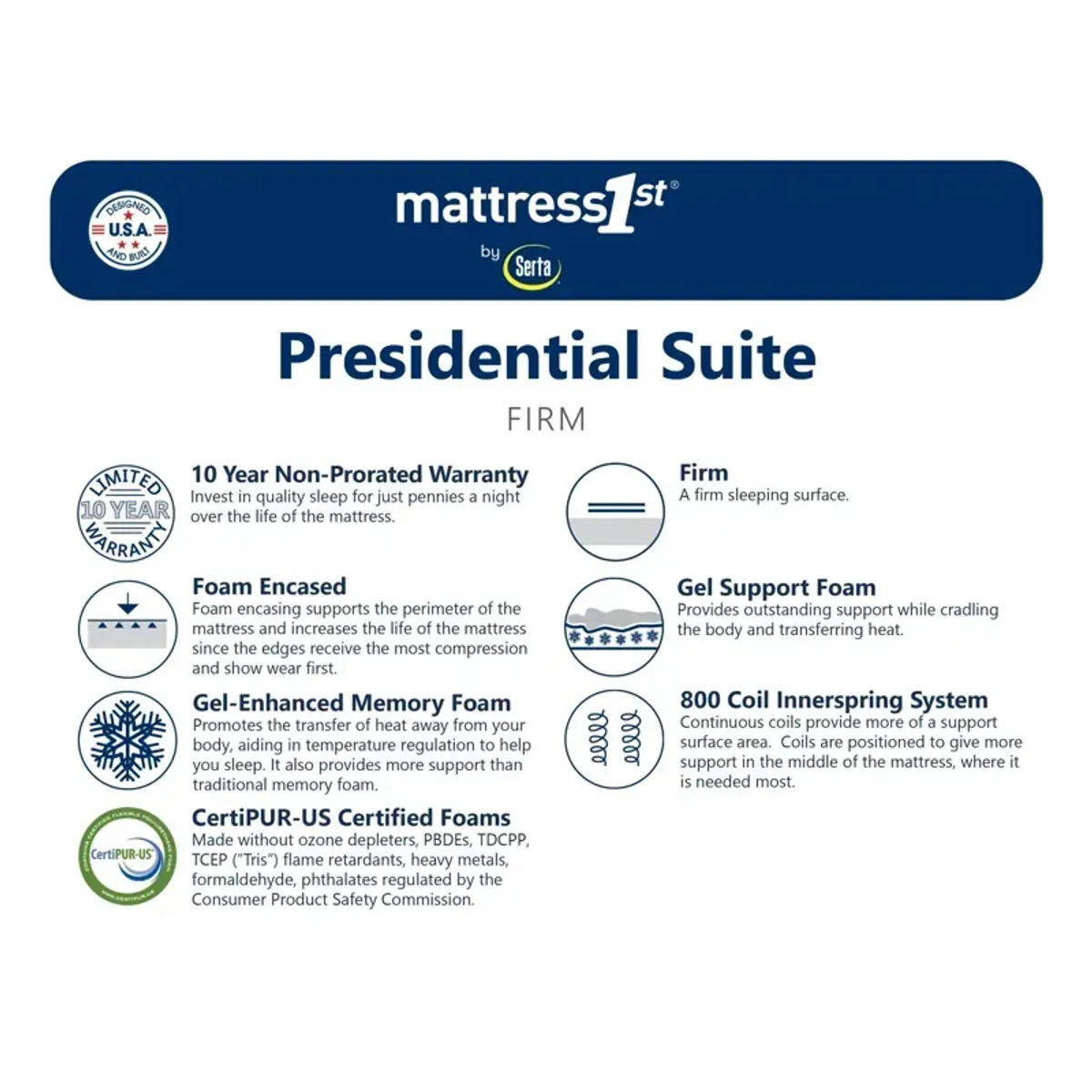 Presidential Suite Firm Mattress