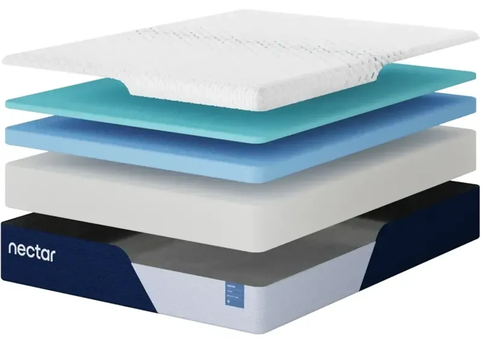 Nectar Classic Memory Foam 5.1 Twin Mattress