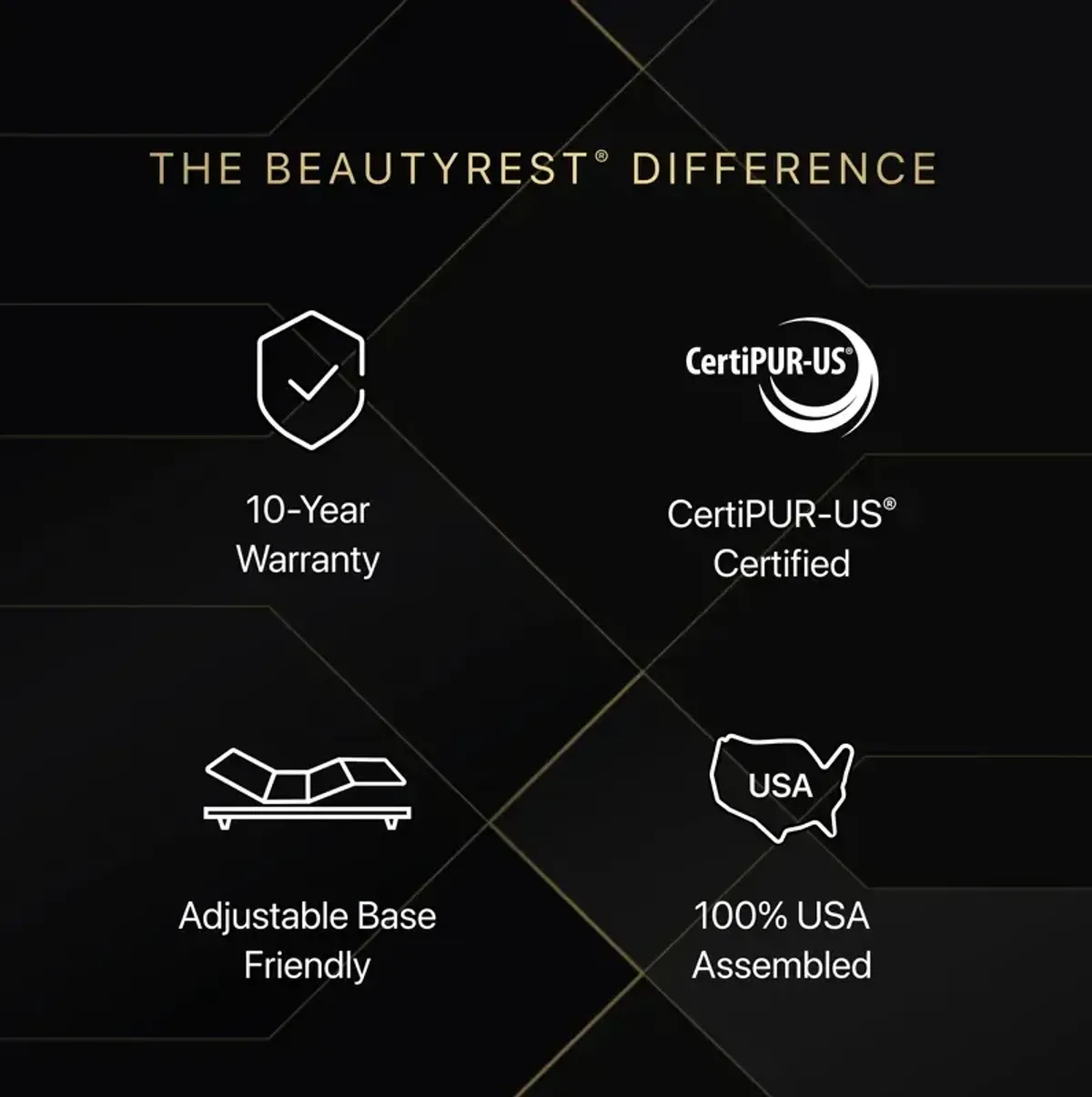 Beautyrest Black Series One 14.75" Medium Pillow Top Mattress