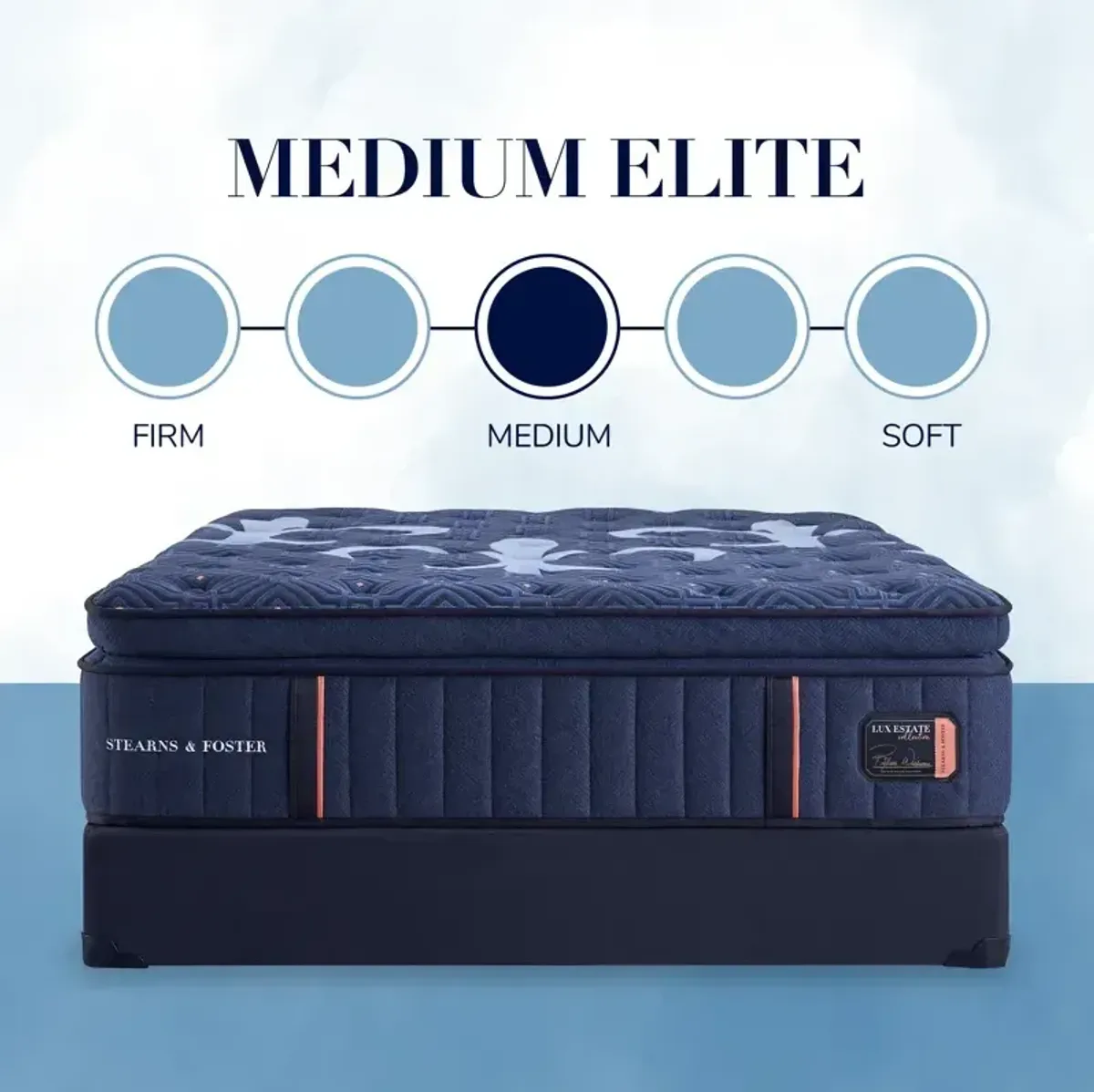 Lux Estate Elite Medium Pillowtop Mattress