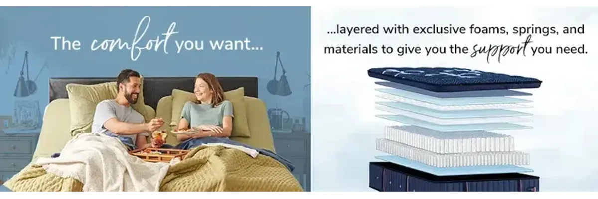 Lux Estate Elite Medium Pillowtop Mattress