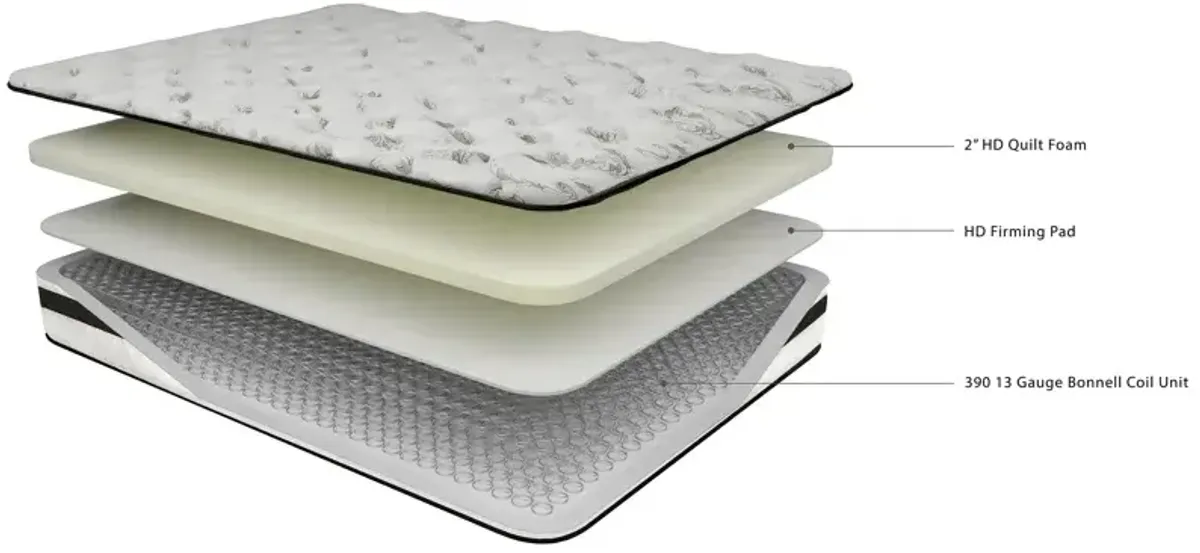 8 Inch Chime Innerspring Full Mattress in a Box