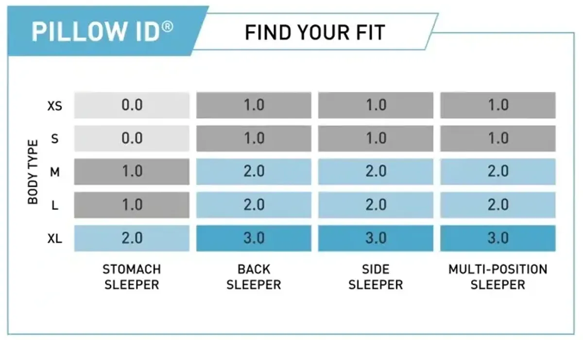 Flow Performance Pillow-Flow 3.0