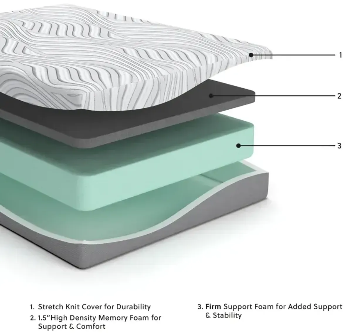 10 Inch Memory Foam King Mattress