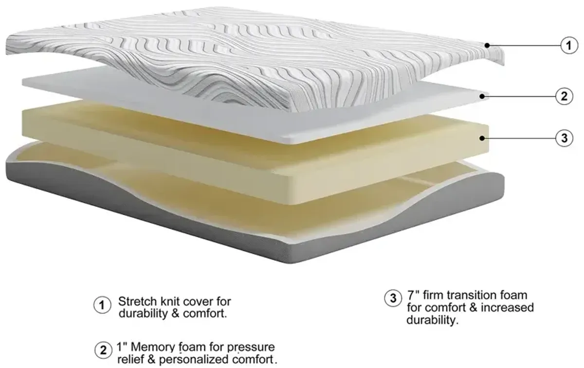 8 Inch Memory Foam King Mattress