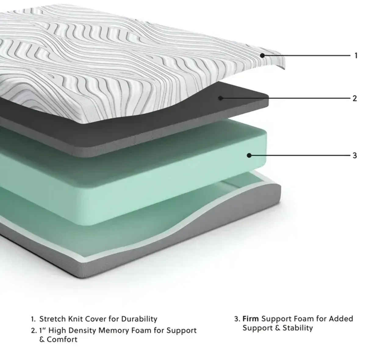 8 Inch Memory Foam King Mattress