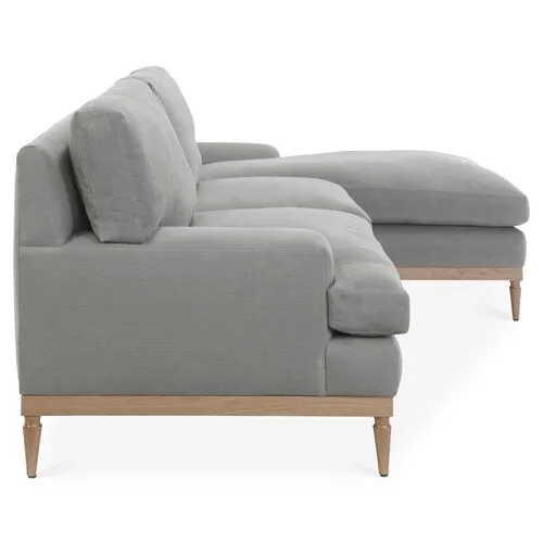 Sutton Linen RF Sectional - Gray