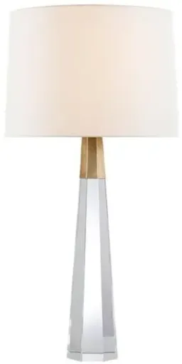 clear crystal/brass color