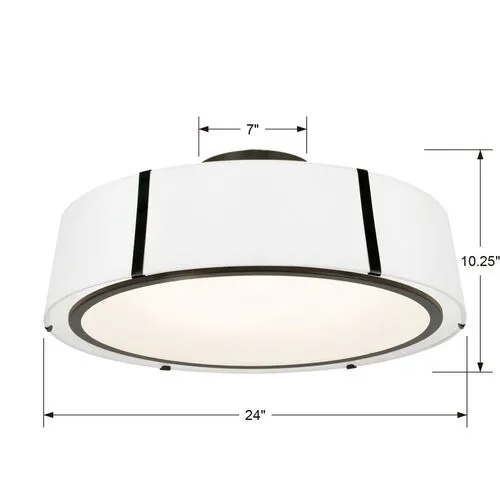 Fulton Flush Mount - Matte Black - Crystorama