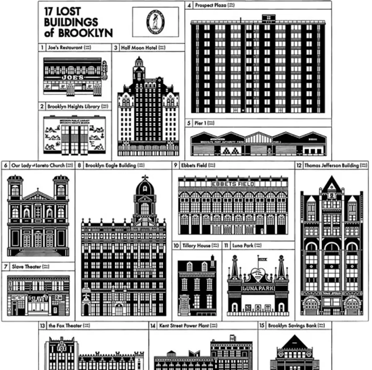 Demolished Buildings of Brooklyn Poster - Interesting Things - Black