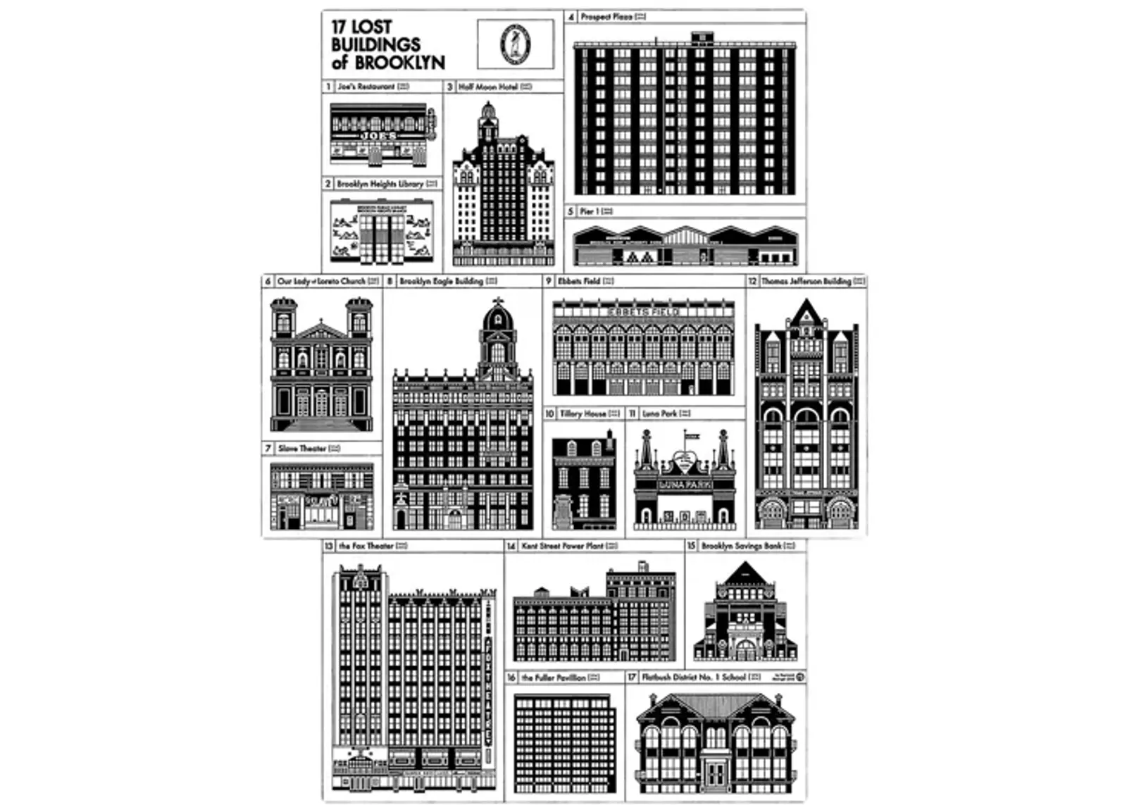 Demolished Buildings of Brooklyn Poster - Interesting Things - Black