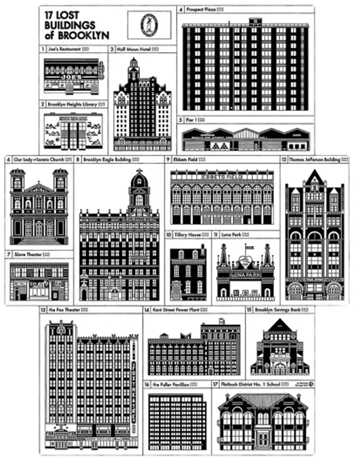 Demolished Buildings of Brooklyn Poster - Interesting Things - Black