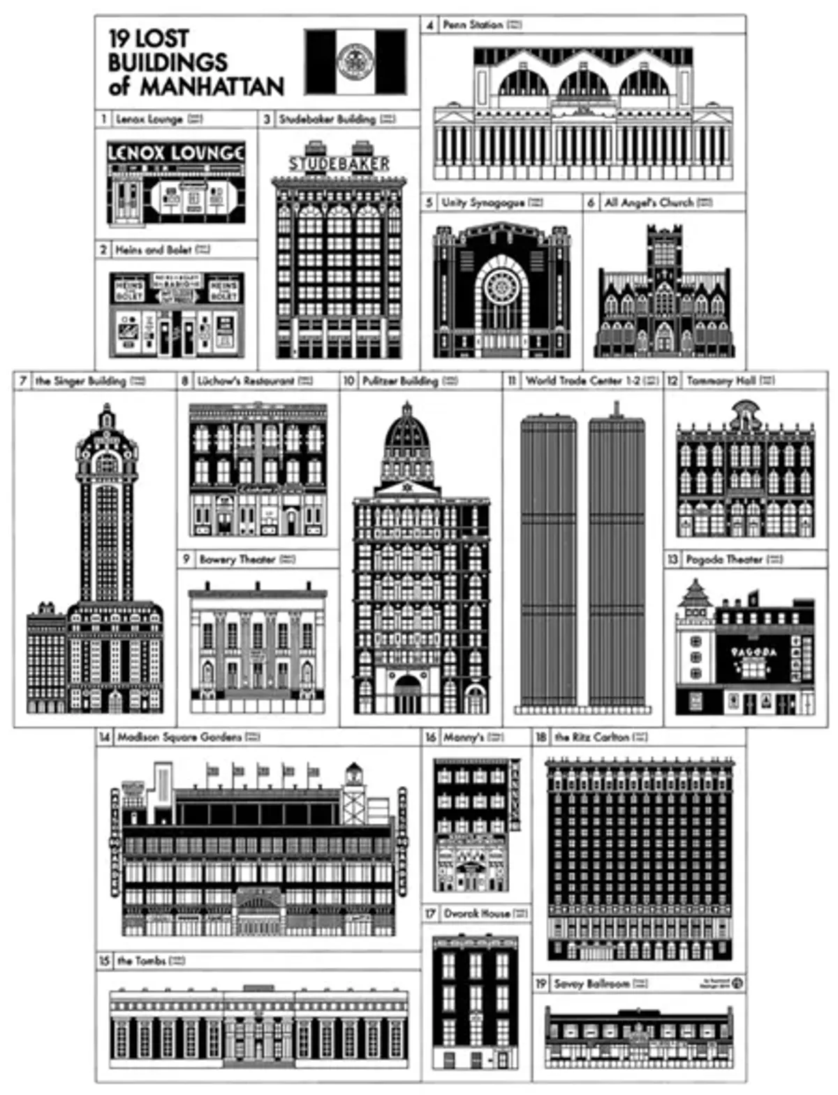 Demolished Buildings of Manhattan Poster - Interesting Things - black