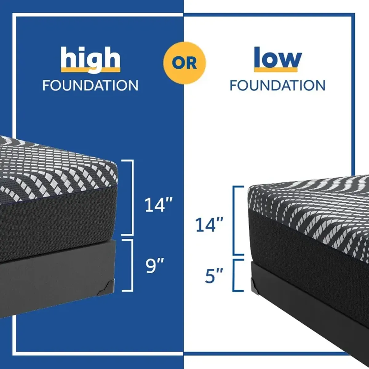 Sealy Hight Point Hybrid Firm King Mattress