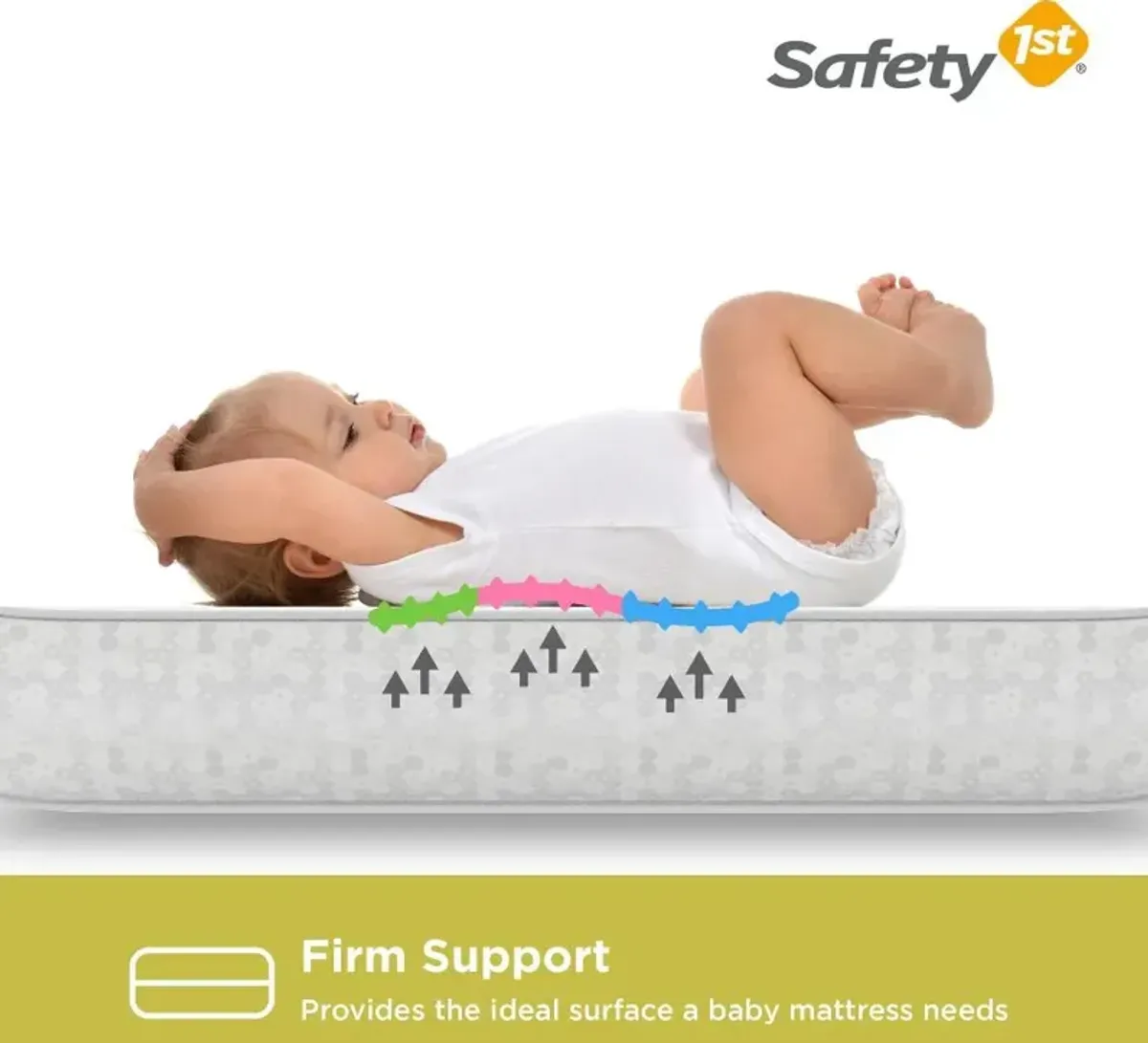 Safety 1st Standard Baby Crib & Toddler Bed Mattress with...