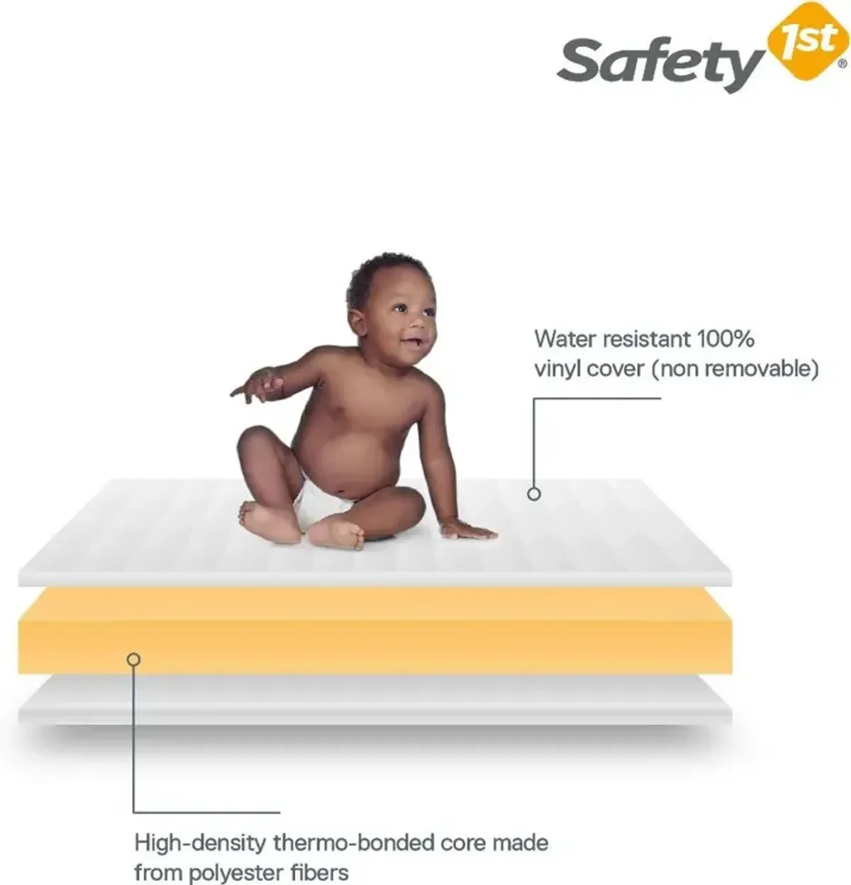 Safety 1st Standard Baby Crib & Toddler Bed Mattress with...