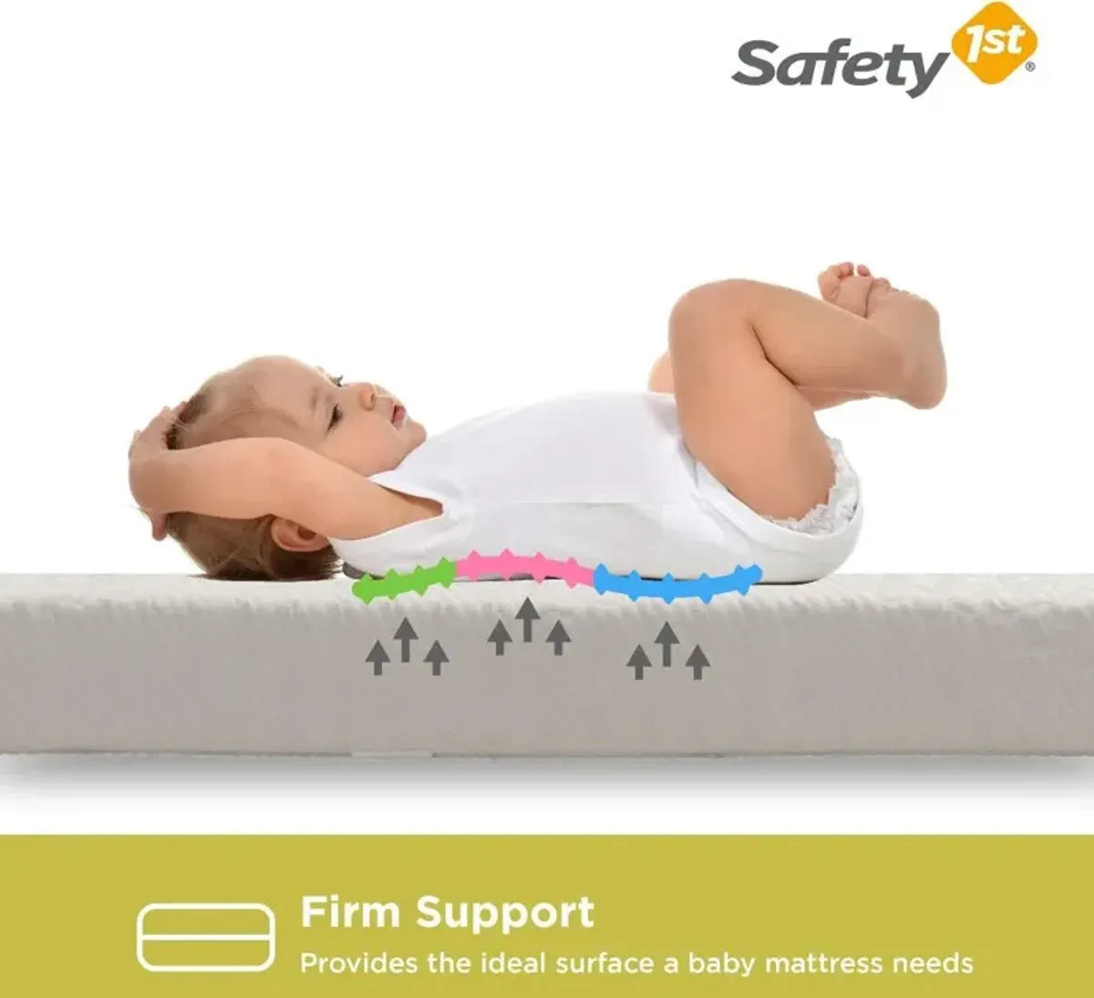 Safety 1st Supreme Firm Baby Crib & Toddler Mattress