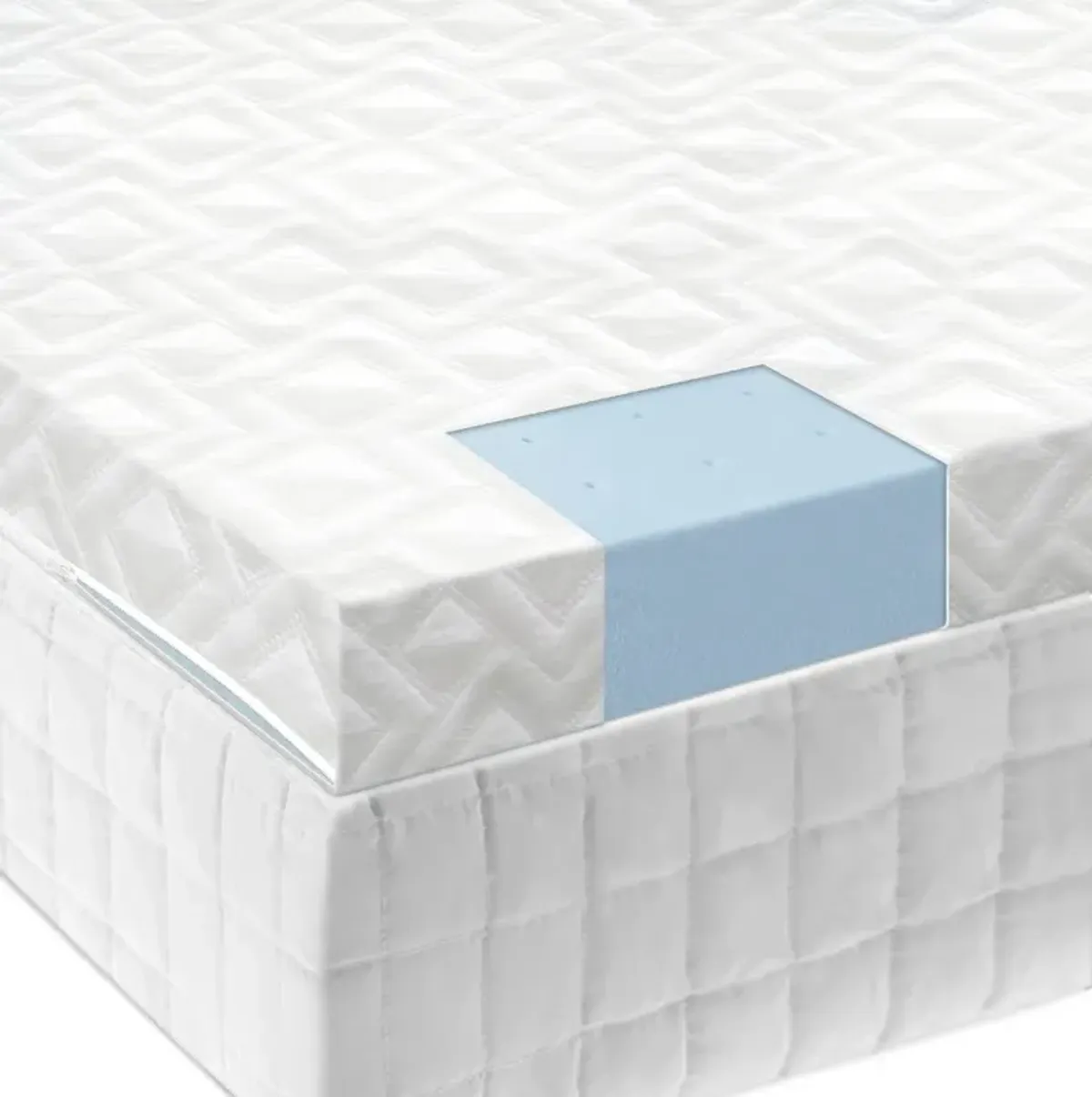 Malouf 2.5 Inch Twin Gel Memory Foam Mattress Topper