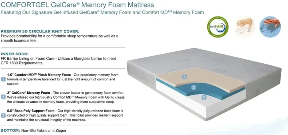 Health Care Comfort Gel Gelcare Memory Foam Twin Mattress