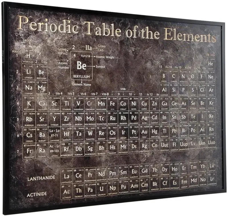 Marja Vintage Framed Periodic Table Wall Art in Black by Ashley Express