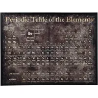 Marja Vintage Framed Periodic Table Wall Art in Black by Ashley Express