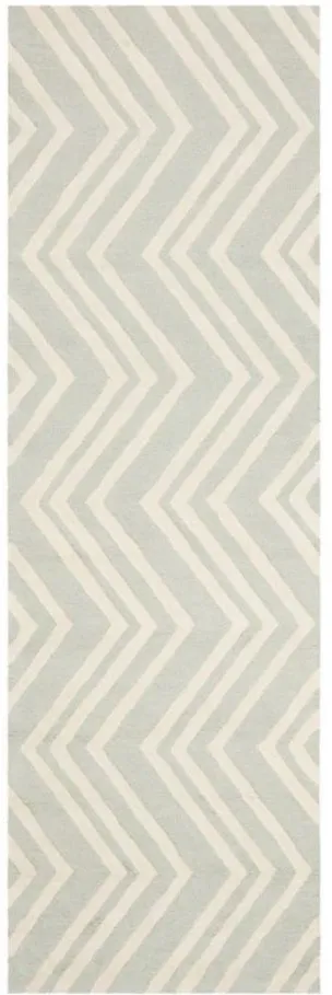 Santana Kid's Area Rug in Mint & Ivory by Safavieh