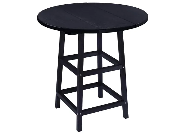 Capterra Casual Round Table
