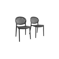 COSCO Outdoor Stacking Resin Chair - Set of 2 in Black by DOREL HOME FURNISHINGS