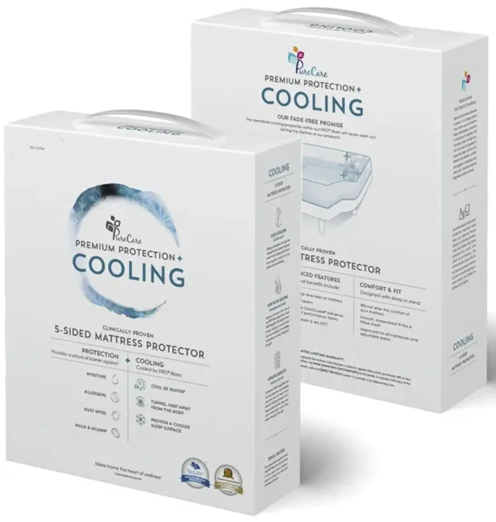 PureCare Cooling 5-Sided Mattress Protector