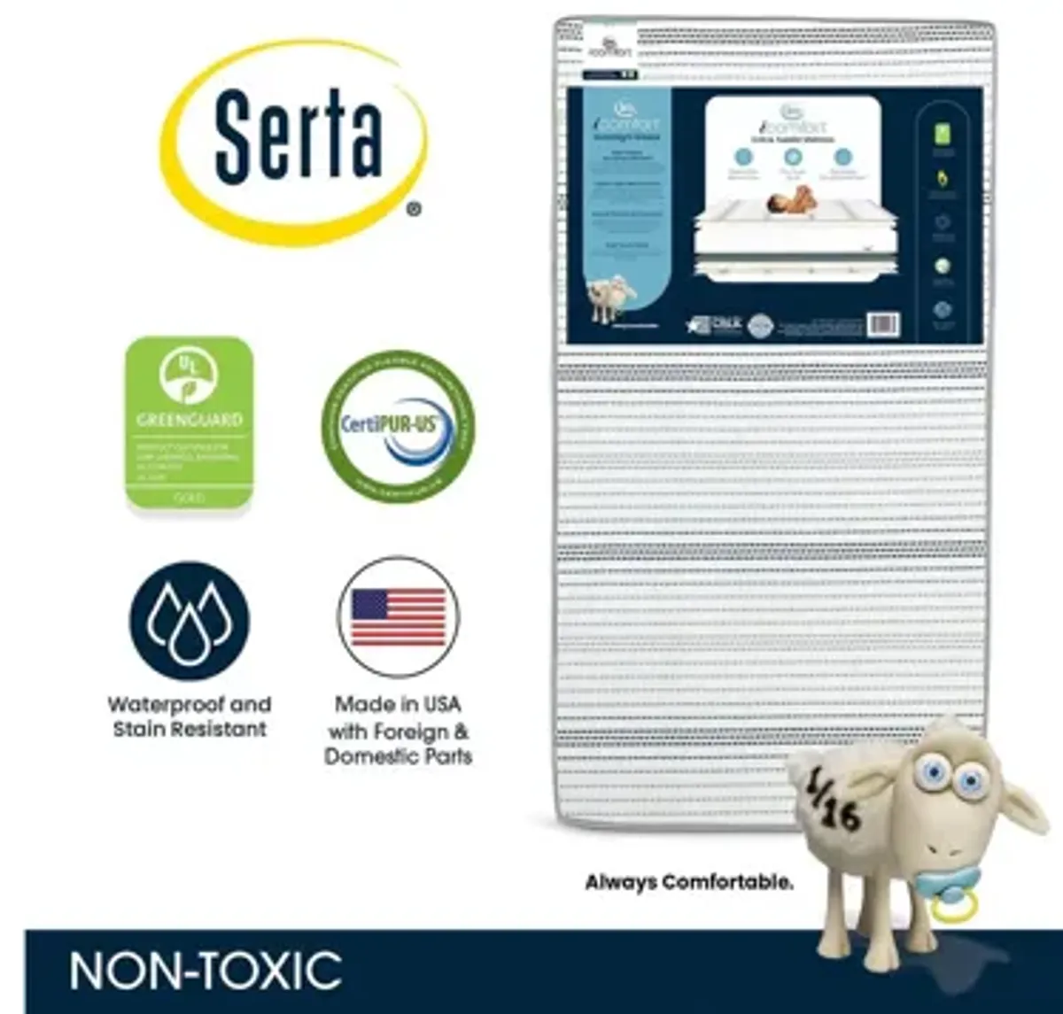 Serta iComfort Moonlight Breeze 2-Stage Plant-Based Foam Crib and Toddler Mattress by Delta Children