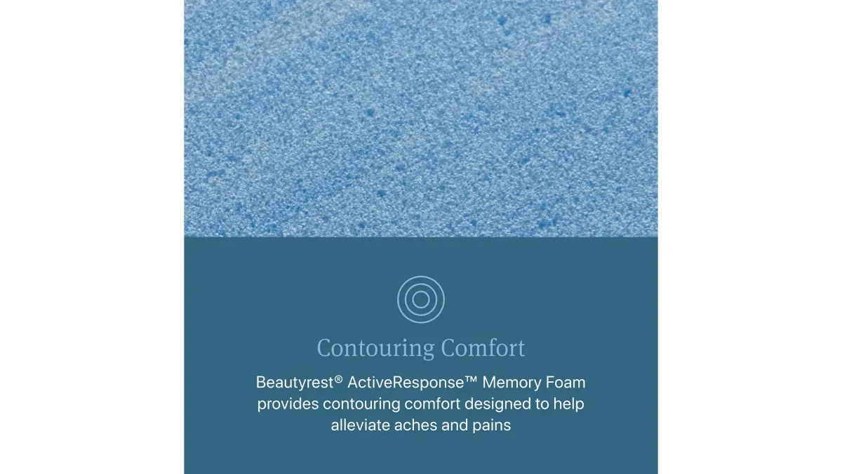 Beautyrest Level One Firm Mattress