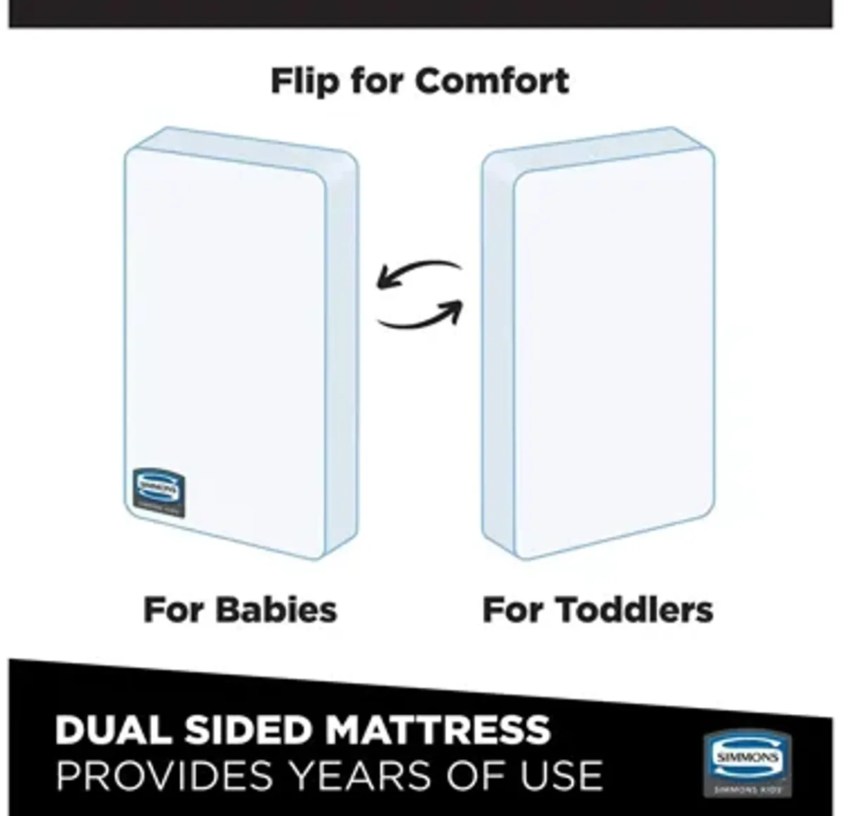 Beautyrest Black Diamond 2 Stage Crib and Toddler Mattress