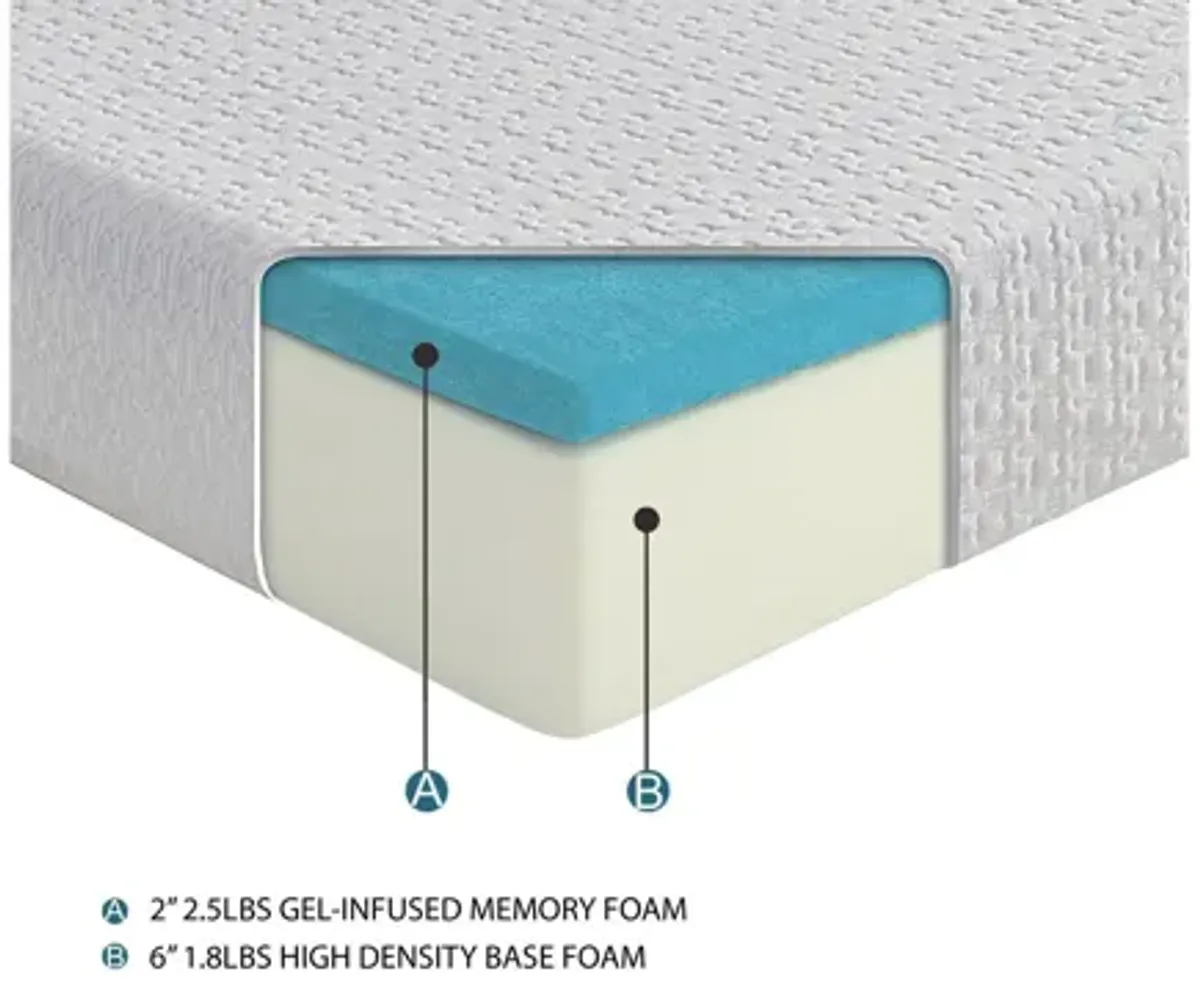 Nocturne 8" Gel Mattress