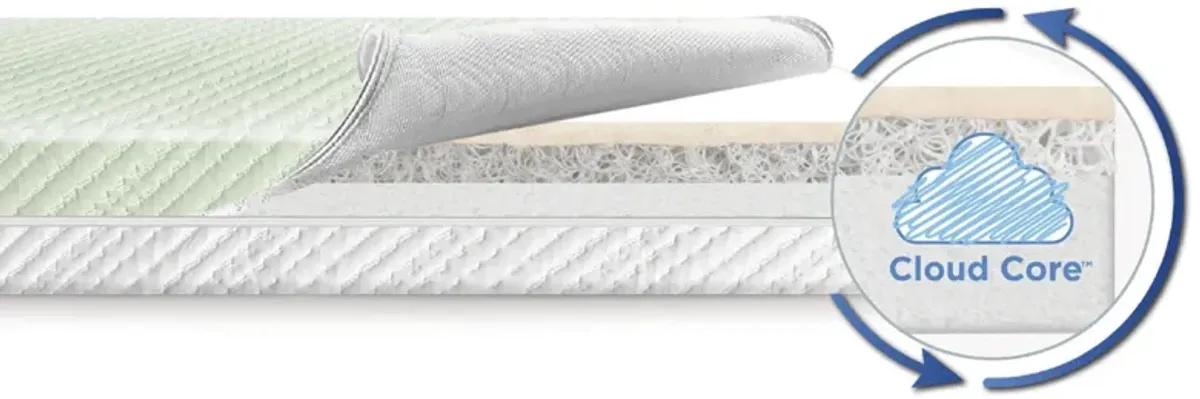 Spring Breeze Crib Mattress By Delta Children