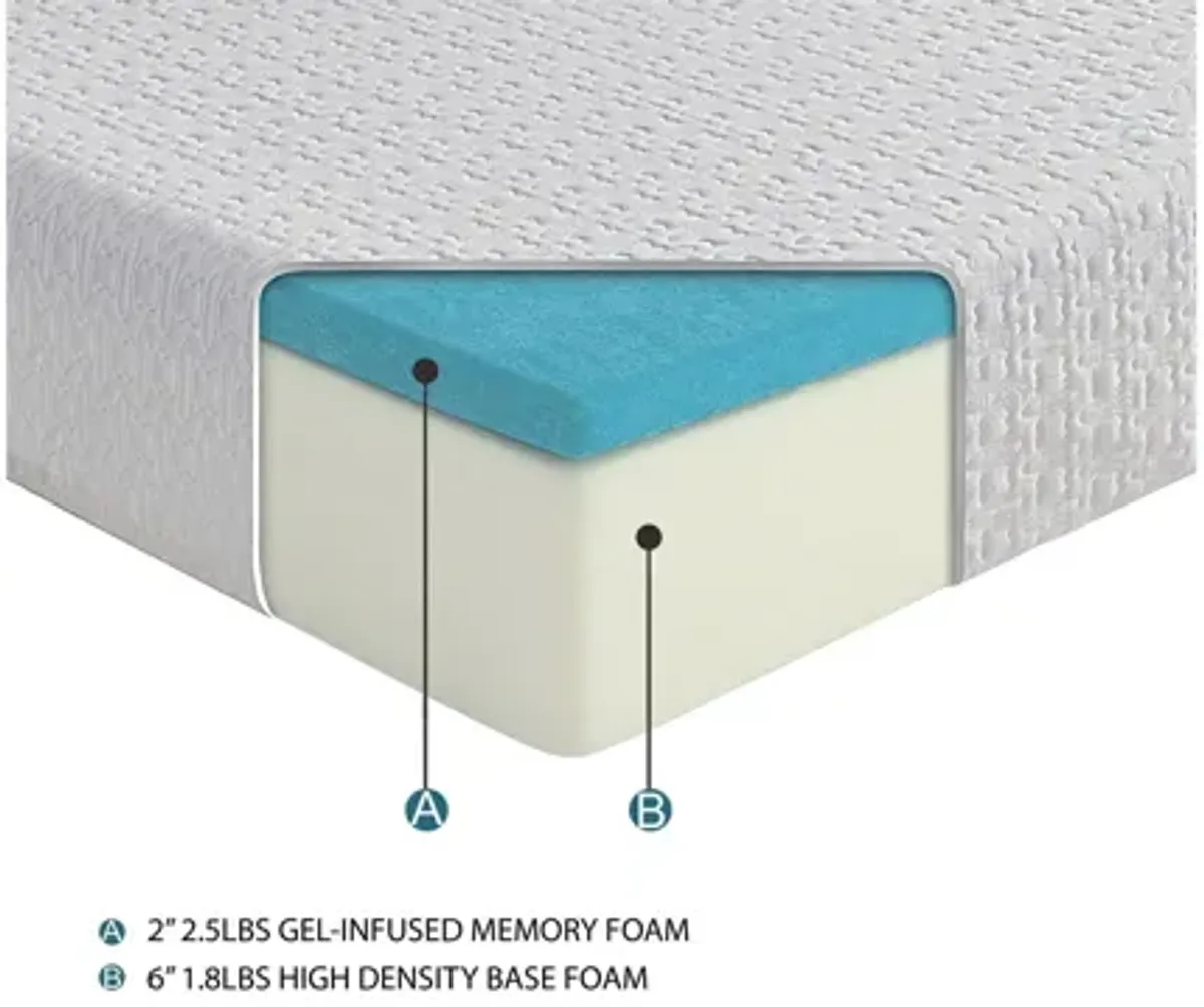 Nocturne 8" Gel Mattress