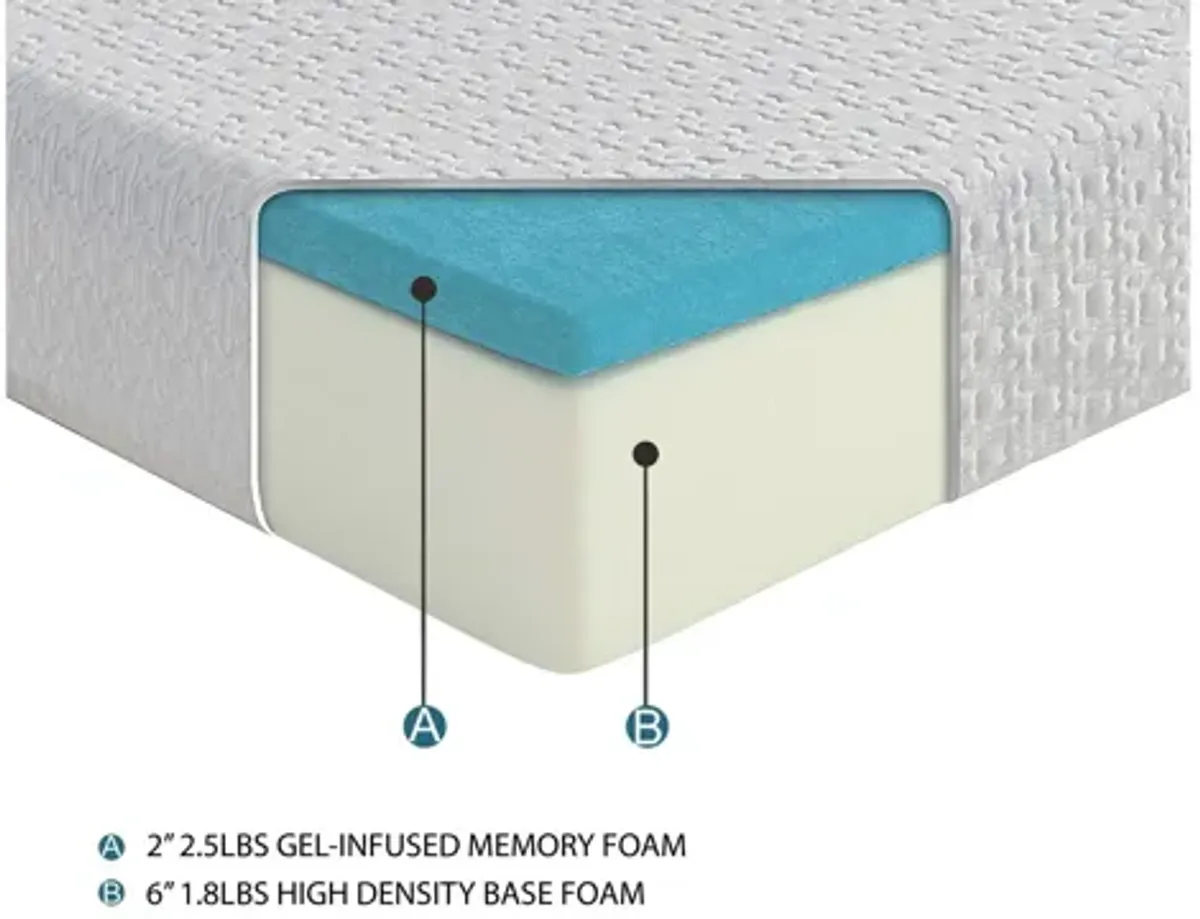 Nocturne 8" Gel Mattress