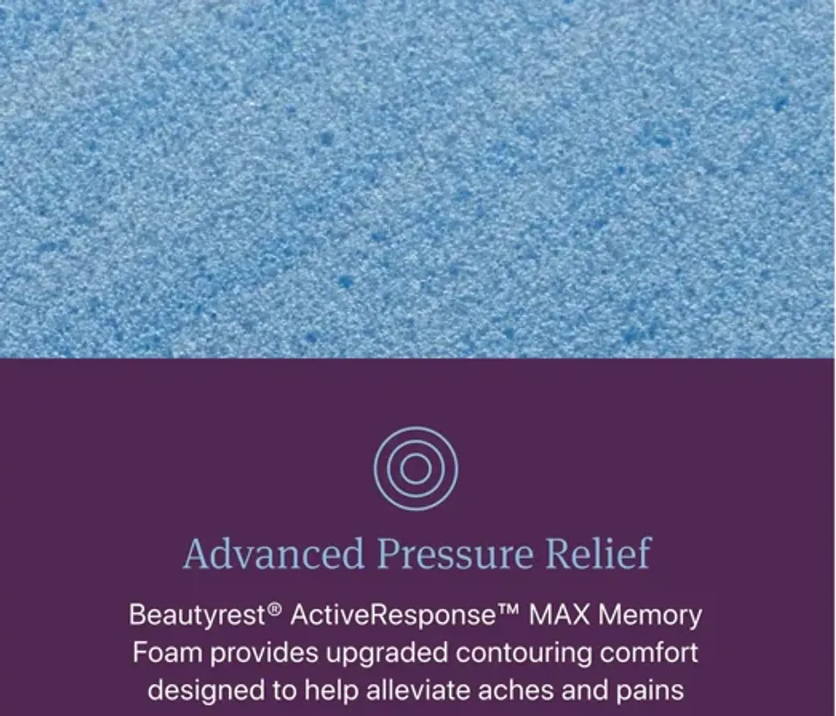 Beautyrest World Class Level Three Medium Pillow Top Mattress