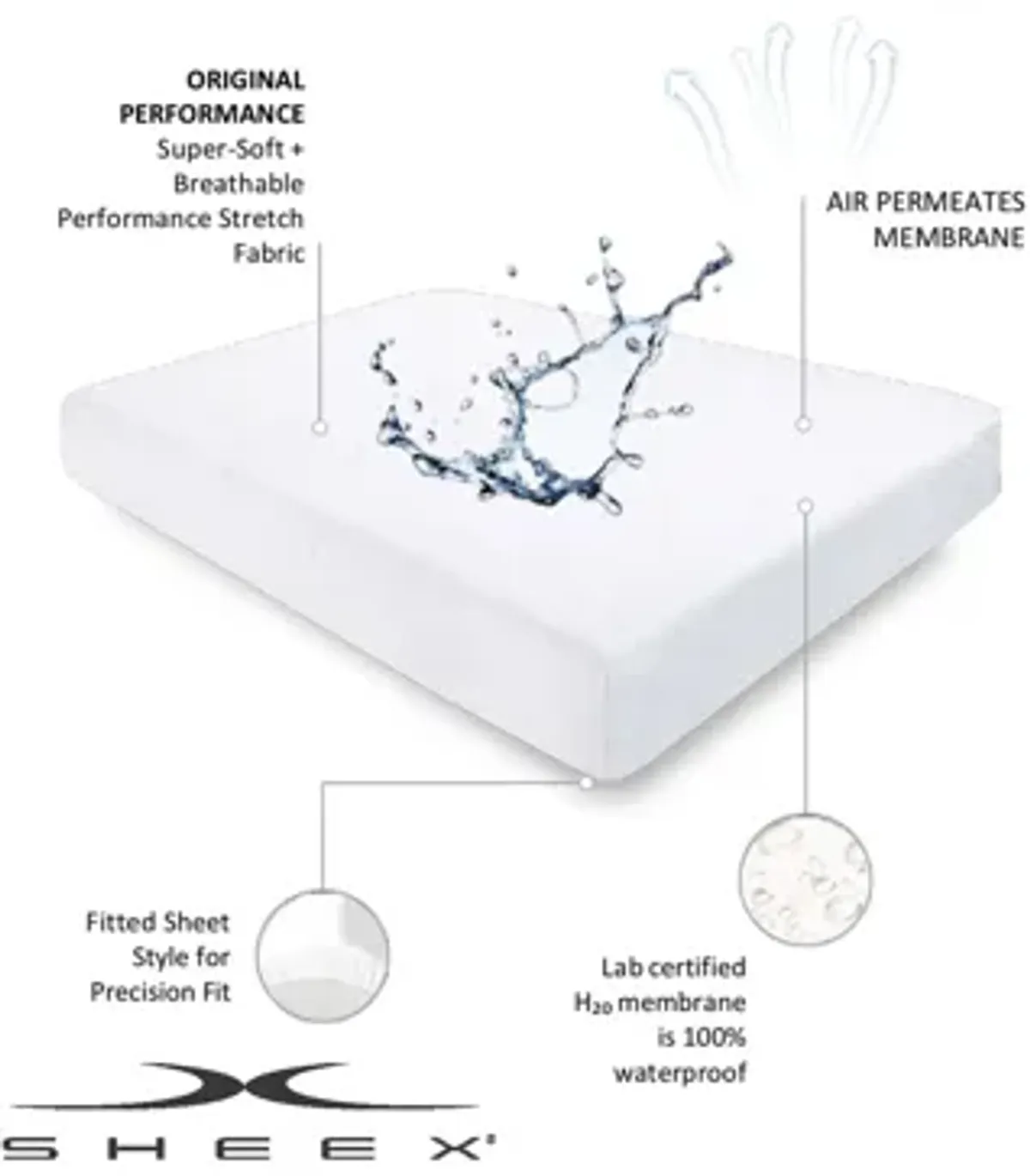 Elevated Performance by Sheex Mattress Protector